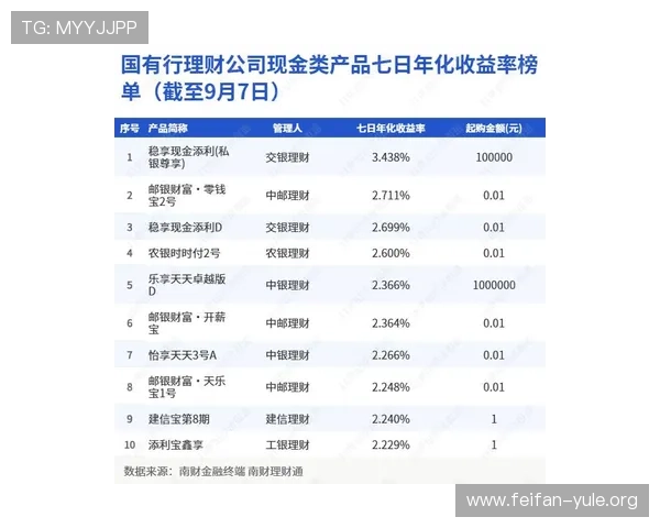 篮球现金网用户评价高口碑良好成为众多篮球爱好者首选的投注平台