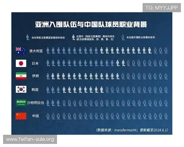 2026年世界杯南非队与韩国队首发阵容全解析及战术布局 2026年世界杯南非队与韩国队首发阵容全解析及战术布局